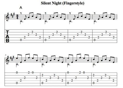 Silent Night Chords Ultimate Guitar