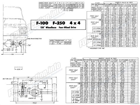 Ford Truck Body Builders Layout Books FORDification Info The 61