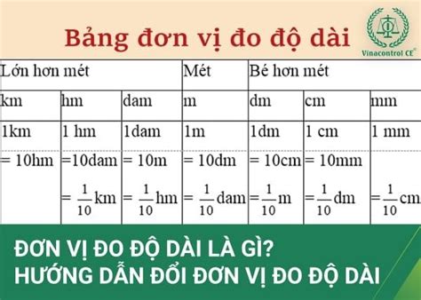 Đổi Đơn Vị IU Sang mg Hướng Dẫn Chi Tiết và Dễ Hiểu