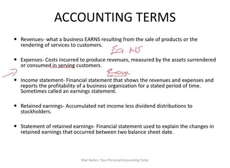 Ch1 Video 3 Some Basic Accounting Terms Learning The Language Youtube