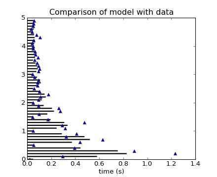 Axes Matplotlib Documentation Hot Sex Picture