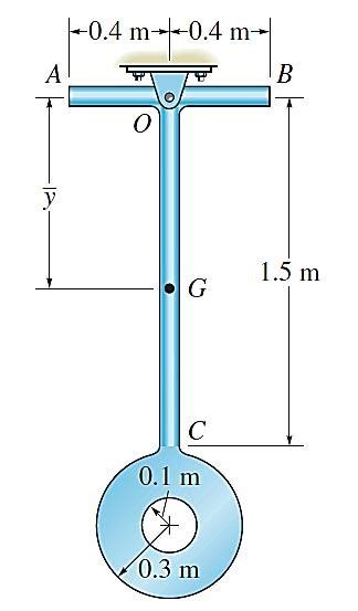 Solved The Pendulum Consists Of Two Slender Rods Ab And Oc Chegg