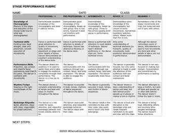 Stage Performance Rubric by Dance Education Store | TPT