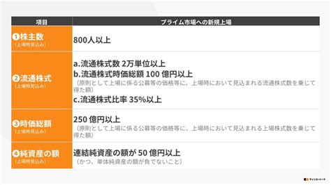 ティッカートーク｜東証プライムとは？特徴や東証一部との違いについて解説