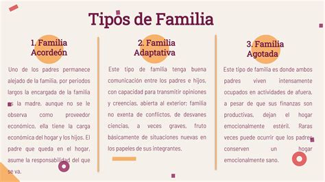 tipos de familia