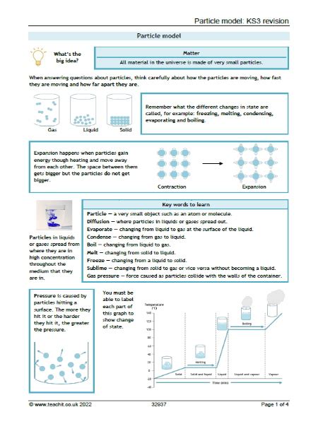 Particle Model Ks Revision Activities Chemistry Teachit