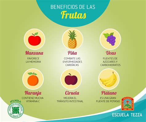 Beneficios De Las Frutas En Los Niños Hábitos De Niños Hot Sex Picture