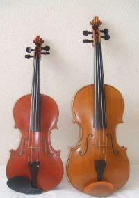 What's the right viola size for you? How to find out