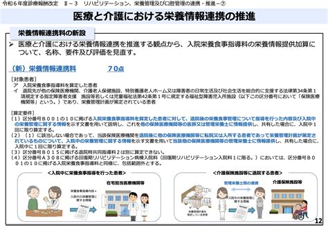 医療と介護における栄養情報連携の推進（Ⅱ−3−⑦） 令和6年 診療報酬改定情報 Pt Ot Stnet