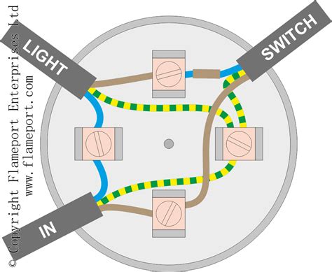 How To Make A Simple Light Circuit With Switch Wiring Draw And Schematic