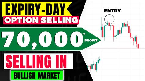 Expiry Day Trading Strategy Expiry Day Option Selling Expiry Day