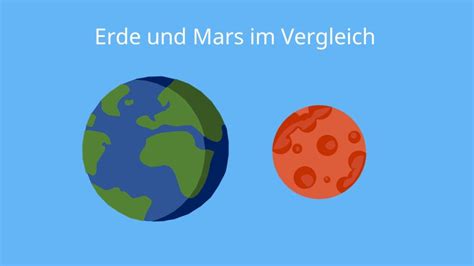 Planet Erde Im Vergleich Zum Mars