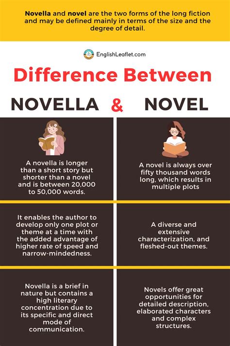 The Novella In Spanish Meaning Examples And Its Undeniable Literary Impact
