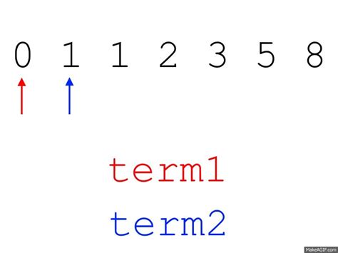 Onealio A Blog Coding The Fibonacci Sequence