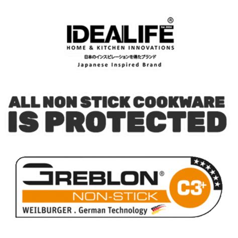 Cookware Sticker By Idealife For Ios Android Giphy