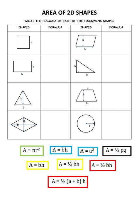 Area And Perimeter Of 2d Shapes • Teacha Worksheets Library