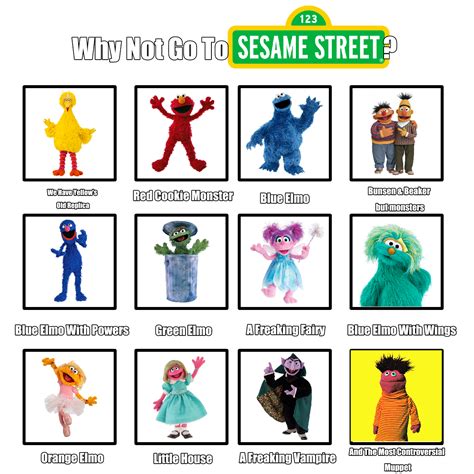 Why not go to sesame street? : r/sesamestreet