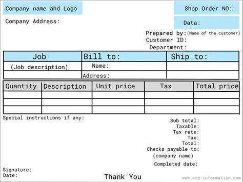 What is Shop Order? (Template, Form fields and Process)