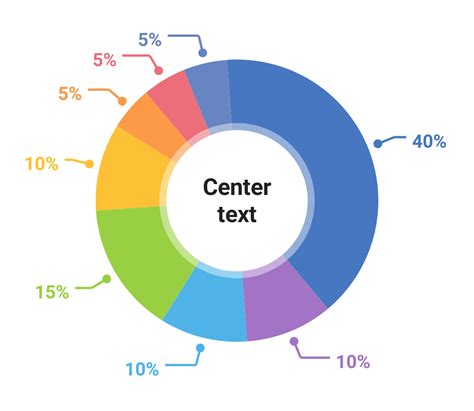 Semi Circular Progress bar Android - drawing semi circle - Stack Overflow