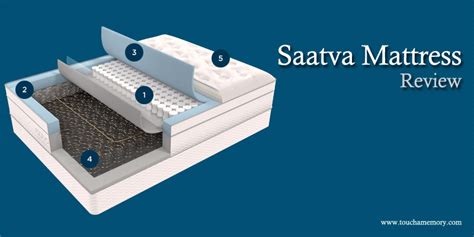 Saatva Mattress Review and Complaints 2020