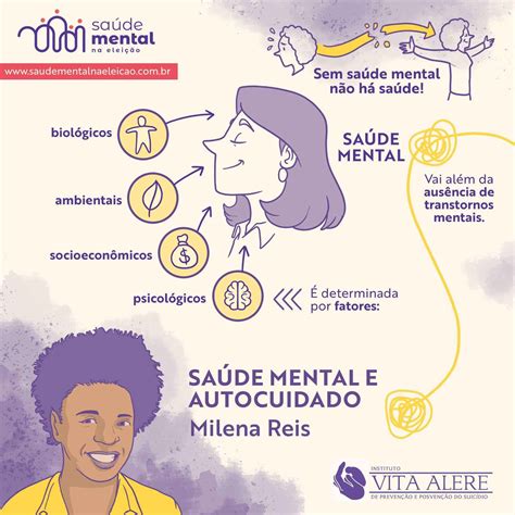 🌟 Saúde Mental E Autocuidado Com Milena Reis