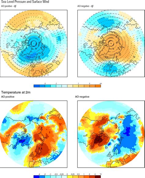 USC: Department of Geography