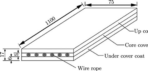 Schematic Diagram Of The Sample Structure Download Scientific Diagram