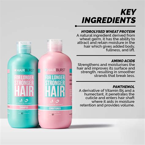 Buy Hair Growth Shampoo And Conditioner For Women By Hairburst