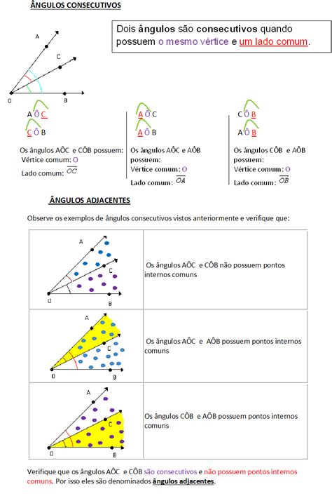 Angulos Adjacentes E Consecutivos - Angulos Consecutivos E Adjacentes – DLPF