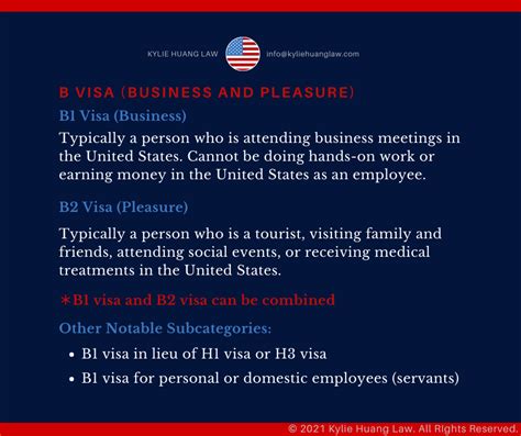 Documents Required For B B Visa Interview Off