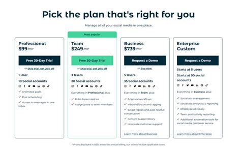 Hootsuite Review Social Media Management Tool