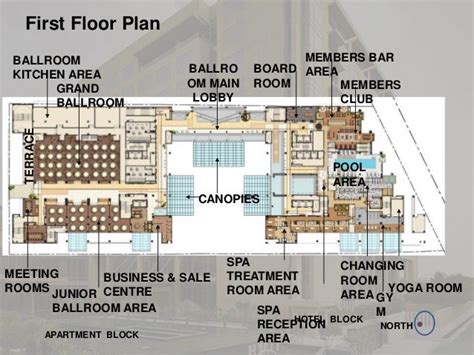 Hotel Casestudy Hyatt Regency Pune