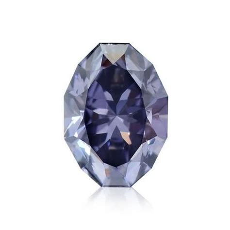 Violet diamonds | Price, Origin, Availability & much more