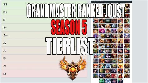 Season 5 Grandmaster Ranked Joust 3v3 Tierlist Smite Youtube