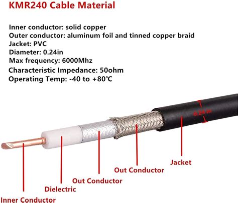 Xrds Rf Ft Sma Male To Sma Female Coax Extension Cable Ohm