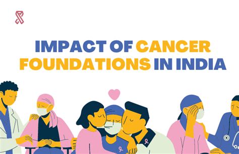 Impact Of Cancer Foundations In India Astitva Foundation