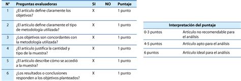 Documento Sin T Tulo