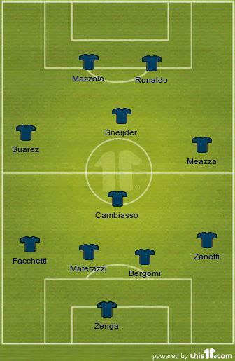 Inter Milan The Greatest Xi Of All Time