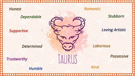 30 Interesting Facts About Taurus Zodiac Sign — Buzzpedia