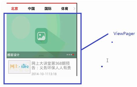 0081项目实战 智慧北京 03新闻菜单详情页 页签滑动事件处理 ViewPagerIndicator开源框架的