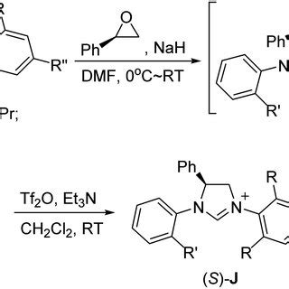 Synthesis of chiral backbone-monosubstituted imidazolinium salts from ...