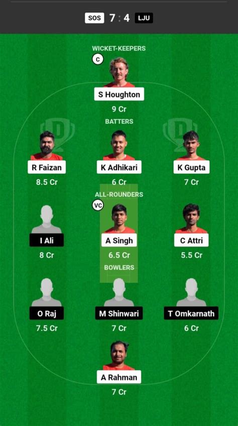 Sos Vs Lju Dream Prediction In Hindi Fantasy Cricket Pitch Report