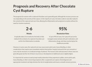 Ruptured chocolate cyst presentation ppt | PPT