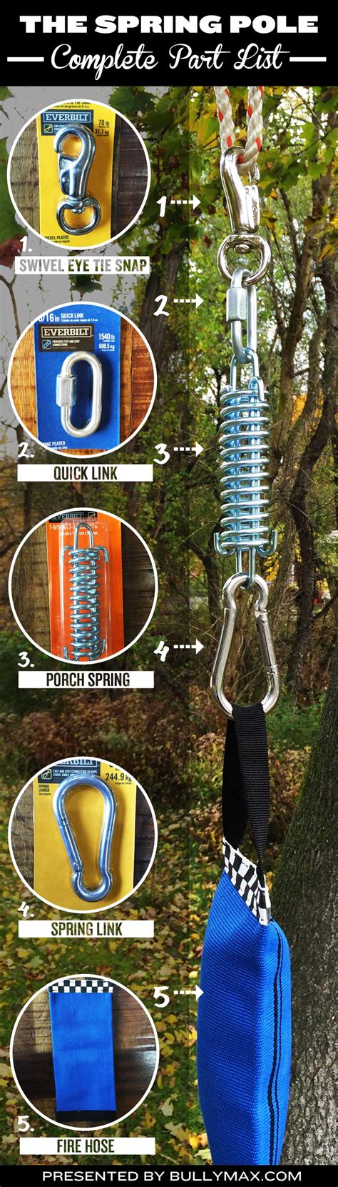 How to Build a Spring Pole How to Build a Spring Pole - Exercise Equip ...