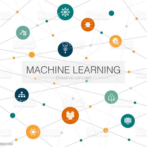 Machine Learning Template Minimalist