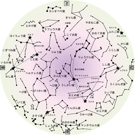 平成29年 6月の星空