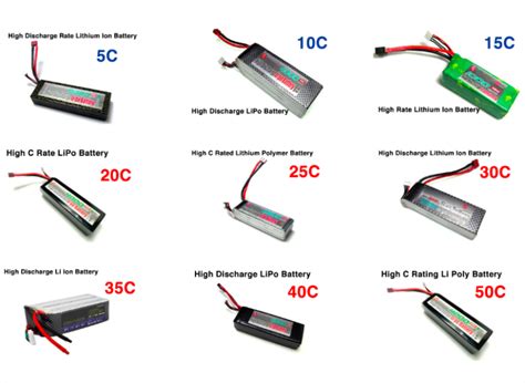 High Rate Discharge Lithium Polymer Battery C