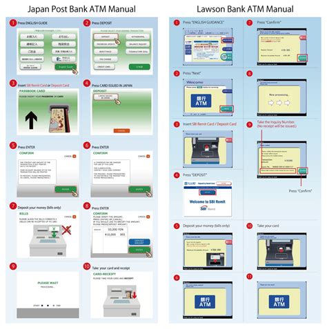 Diebold Atm Manual 3