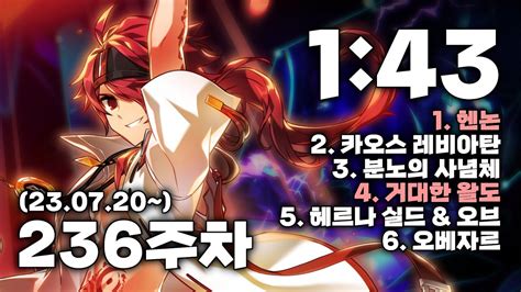 Elsword Kr Rune Master Henir