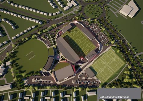 New Sheffield FC stadium: Plans for world's oldest football club and The Home of Football ...